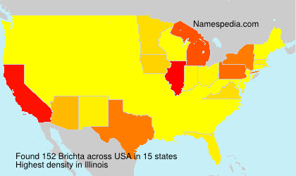 Brichta Brichta