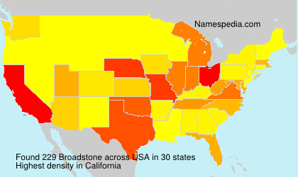 Broadstone Broadstone