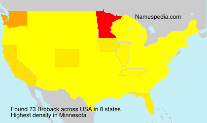 Surname Broback in USA Surname Broback in USA