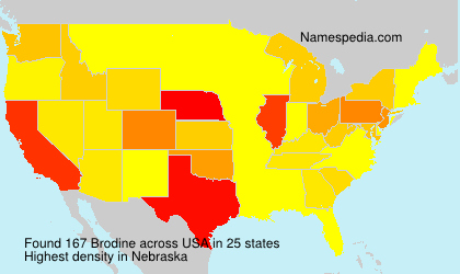 Brodine Brodine