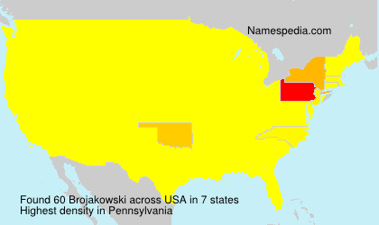 Brojakowski Brojakowski