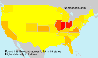 Brokamp Brokamp
