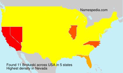 Brokaski Brokaski