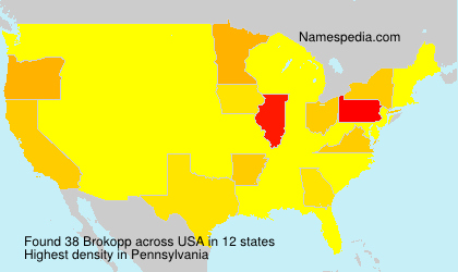 Brokopp Brokopp
