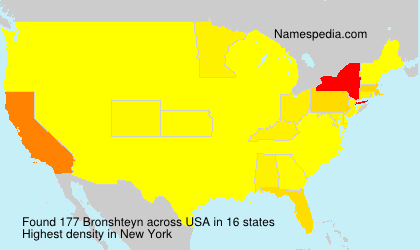 Surname Bronshteyn in USA