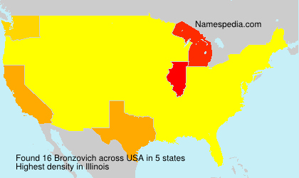 Bronzovich Bronzovich