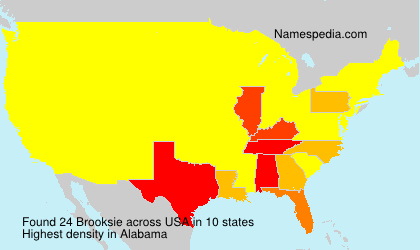 Brooksie Brooksie