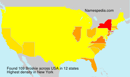 Broskie Broskie