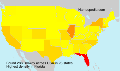 Surname Browdy in USA Surname Browdy in USA