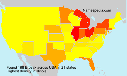 Brozak Brozak