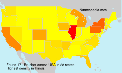 Brucher Brucher