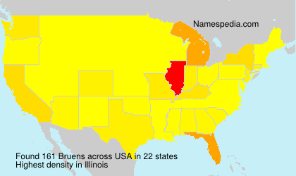 Surname Bruens in USA Surname Bruens in USA