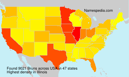 Surname Bruns in USA Surname Bruns in USA
