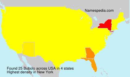 Surname Bubolo in USA Surname Bubolo in USA
