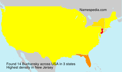 Surname Buchansky in USA Surname Buchansky in USA