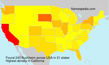 Buchheim Buchheim