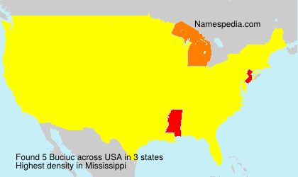 Buciuc Buciuc