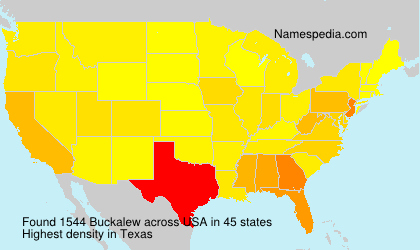 Buckalew Buckalew