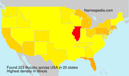 Surname Buczko in USA Surname Buczko in USA