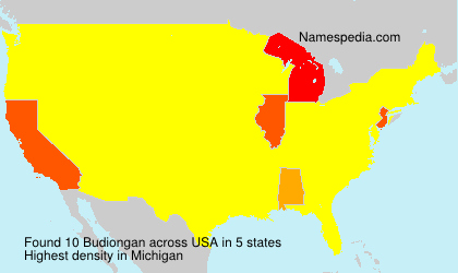 Budiongan Budiongan