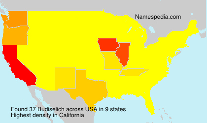 Budiselich Budiselich