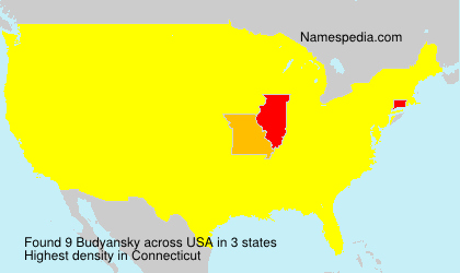 Budyansky Budyansky