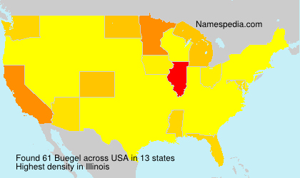 Surname Buegel in USA Surname Buegel in USA