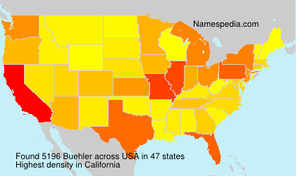 Buehler Buehler