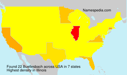 Surname Buellesbach in USA