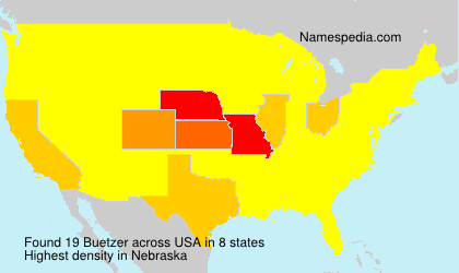 Buetzer Buetzer