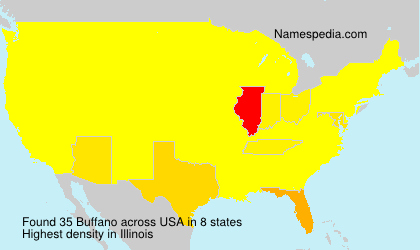 Surname Buffano in USA Surname Buffano in USA