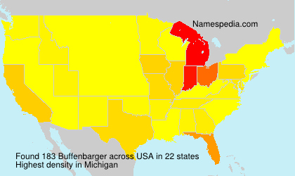 Surname Buffenbarger in USA