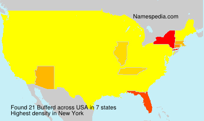 Surname Bufferd in USA Surname Bufferd in USA
