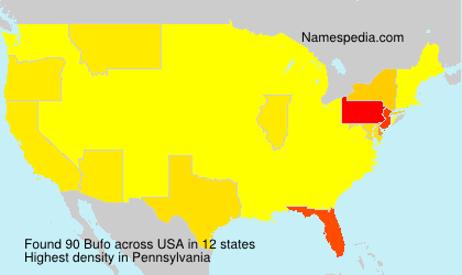 Surname Bufo in USA Surname Bufo in USA