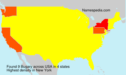 Surname Bugary in USA Surname Bugary in USA