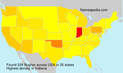 Surname Bugher in USA Surname Bugher in USA