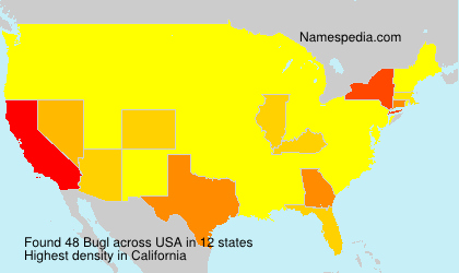 Surname Bugl in USA Surname Bugl in USA
