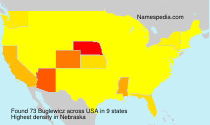 Surname Buglewicz in USA Surname Buglewicz in USA