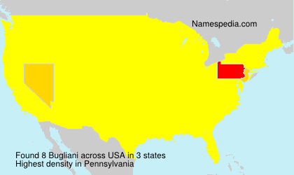 Surname Bugliani in USA Surname Bugliani in USA