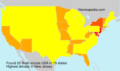 Surname Build in USA Surname Build in USA