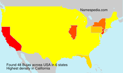 Surname Bujas in USA Surname Bujas in USA