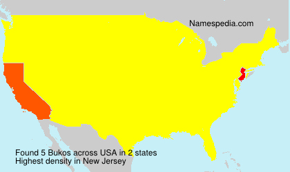 Surname Bukos in USA Surname Bukos in USA