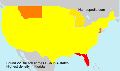 Buksch Buksch