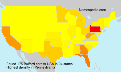 Bulford Bulford