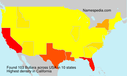 Bullara Bullara