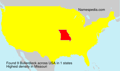 Surname Bullerdieck in USA