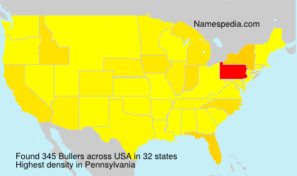 Surname Bullers in USA Surname Bullers in USA
