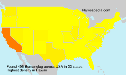 Bumanglag Bumanglag