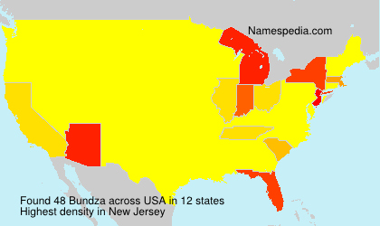 Bundza Bundza