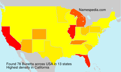 Surname Bunetta in USA Surname Bunetta in USA